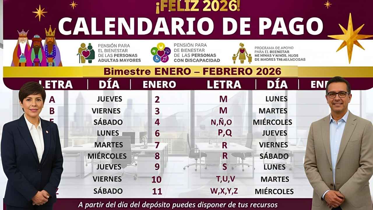 Calendario de pagos febrero 2026: apoyo a adultos mayores, fechas clave y requisitosCalendario de pagos febrero 2026: apoyo a adultos mayores, fechas clave y requisitos