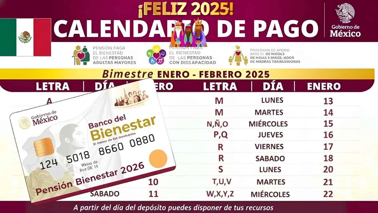 Pensiones SIPA marzo 2026: calendario de pagos, requisitos y cómo verificar tu depósito