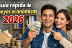 Guía rápida de apoyos económicos 2026: montos, beneficiarios y cómo cobrar en cada país